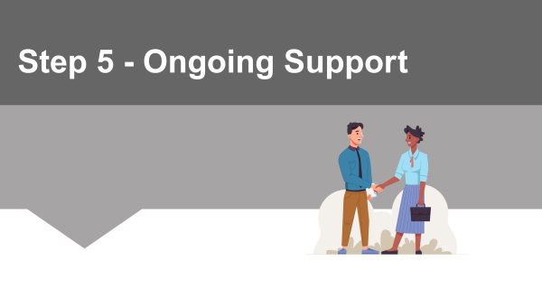 Ongoing Support - CTA Tile